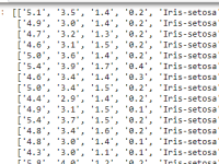 Implementing k Nearest Neighbours from scratch in&nbsp;Python